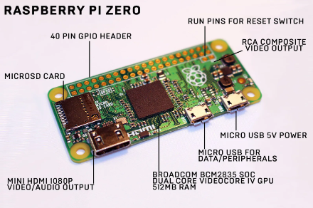 raspPi